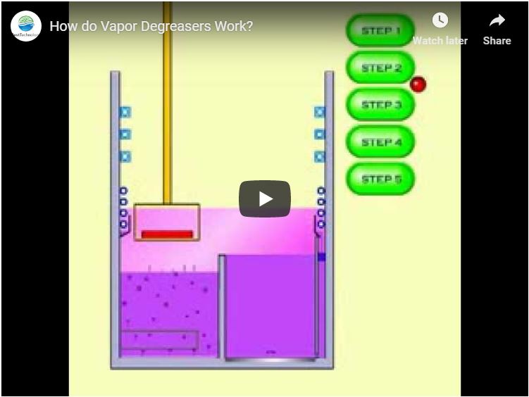 How Does Vapor Degreasing Work?