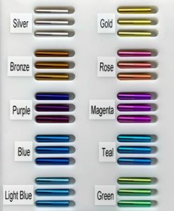 What is Titanium Anodizing? | How to Color Anodize Titanium